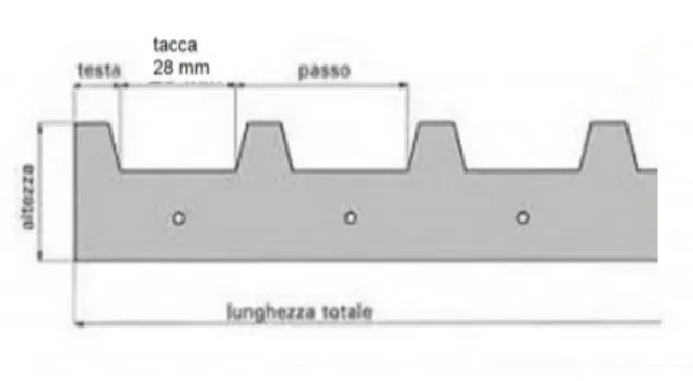 Distanziatori 28 mm