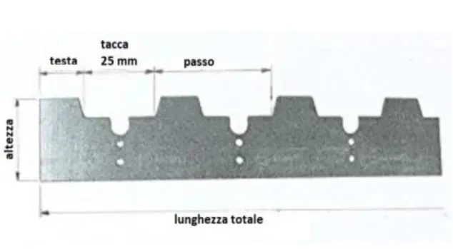 Distanziatori salvaape 25 mm