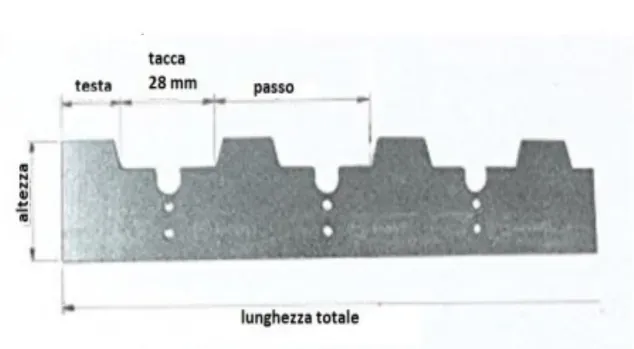 Distanziatori salvaape 28 mm